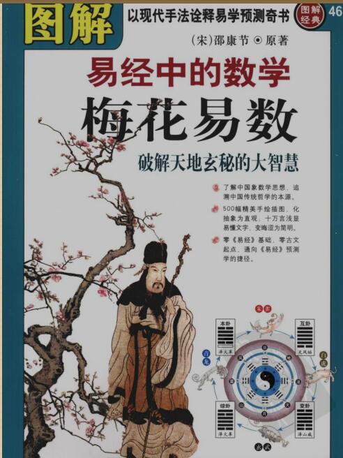 宋 邵康节  《图解梅花易数》.pdf 易经百度网盘下载