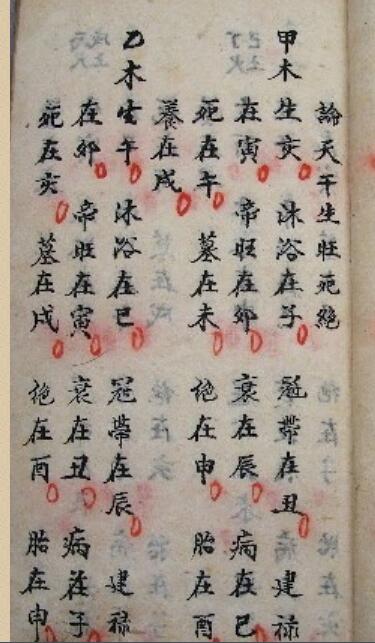八字批命要法口诀（古本）百度网盘免费下载