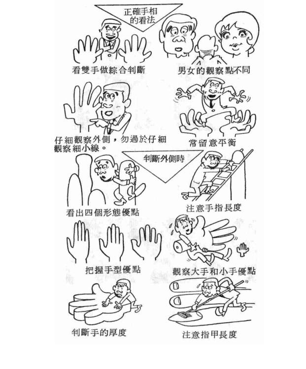 灵奇手相术