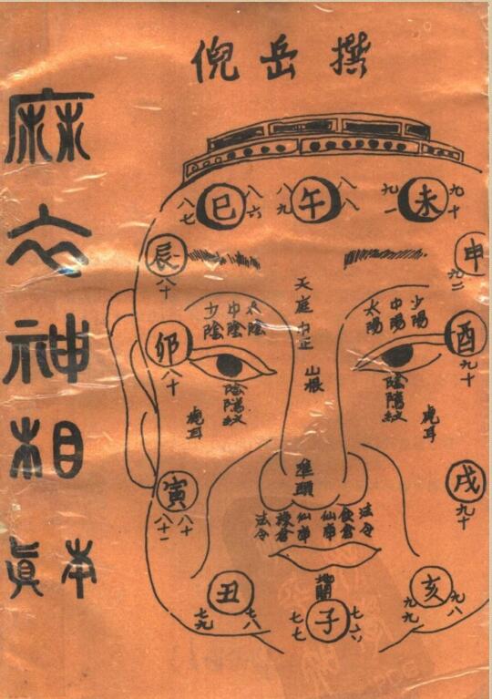 麻衣神相真本－文物出版社