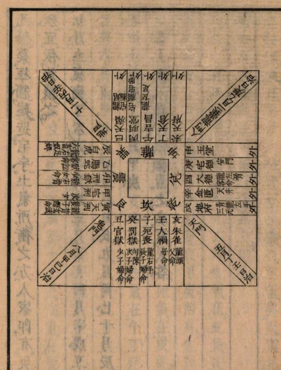 黄帝宅经 苗村元长