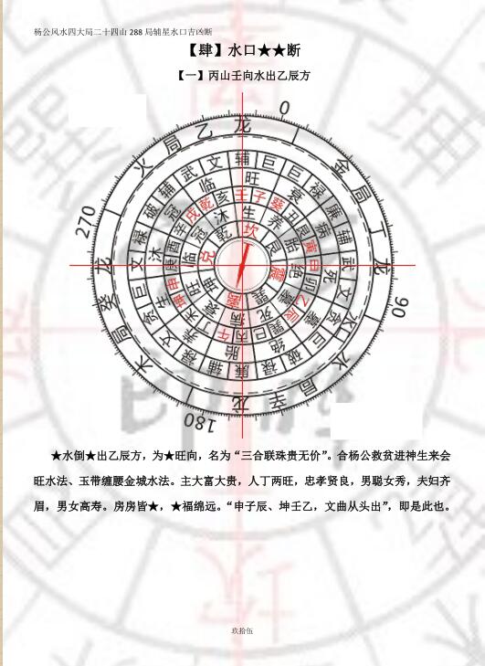 杨公风水四大局二十四山