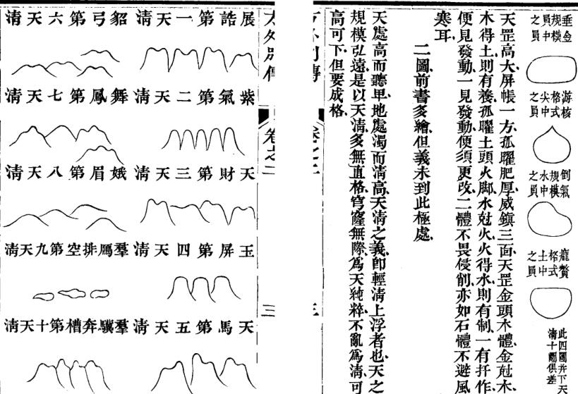 地理方外別传.珍藏本