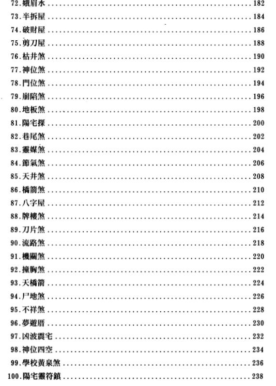 XZFS0273 周建南《阳宅格局选》.pdf