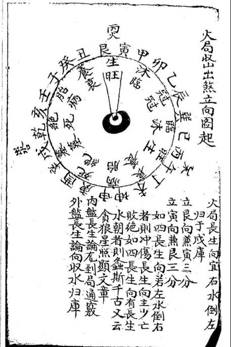 真旨要诀