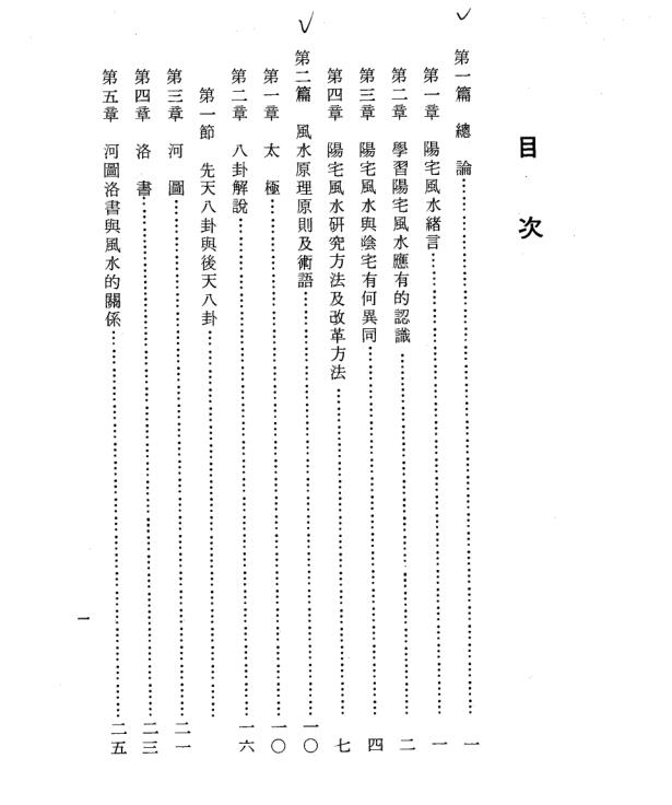 陈倍生-妙派阳宅风水秘诀电子版 百度网盘资源下载！