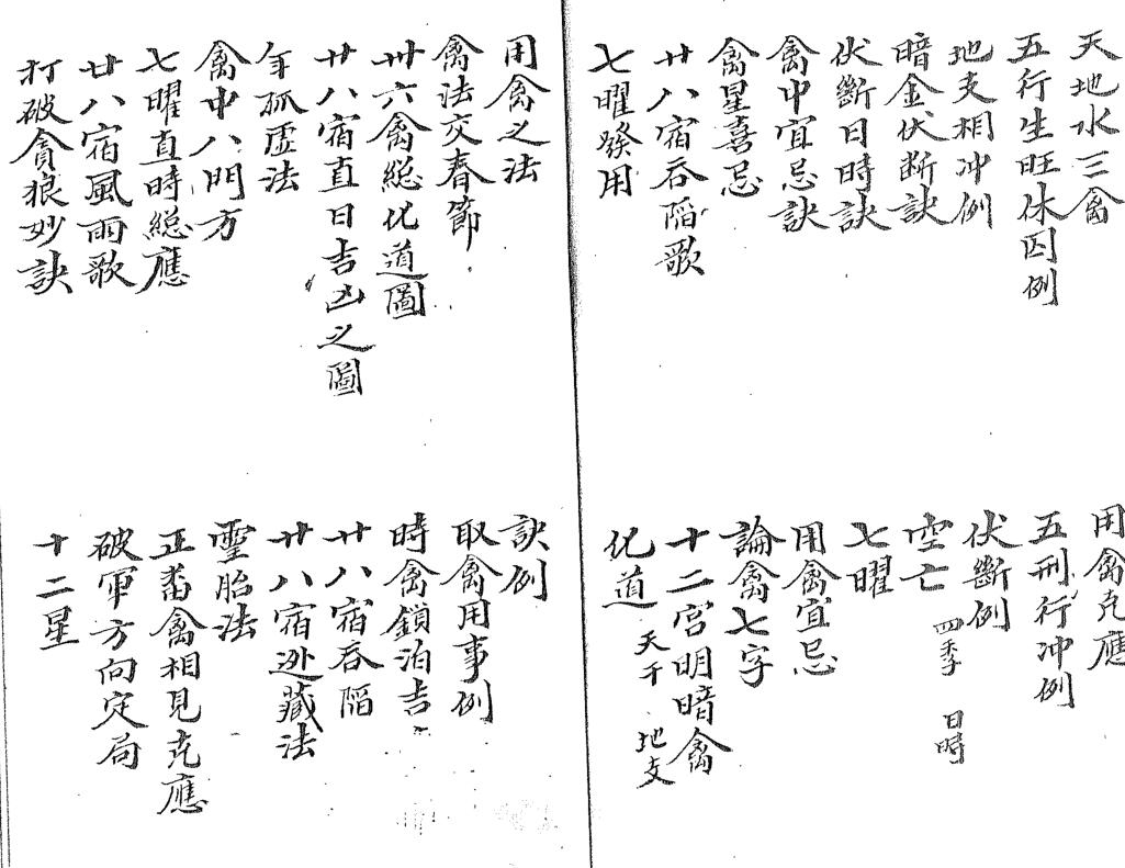 禽书大成 电子版 百度网盘资源下载！