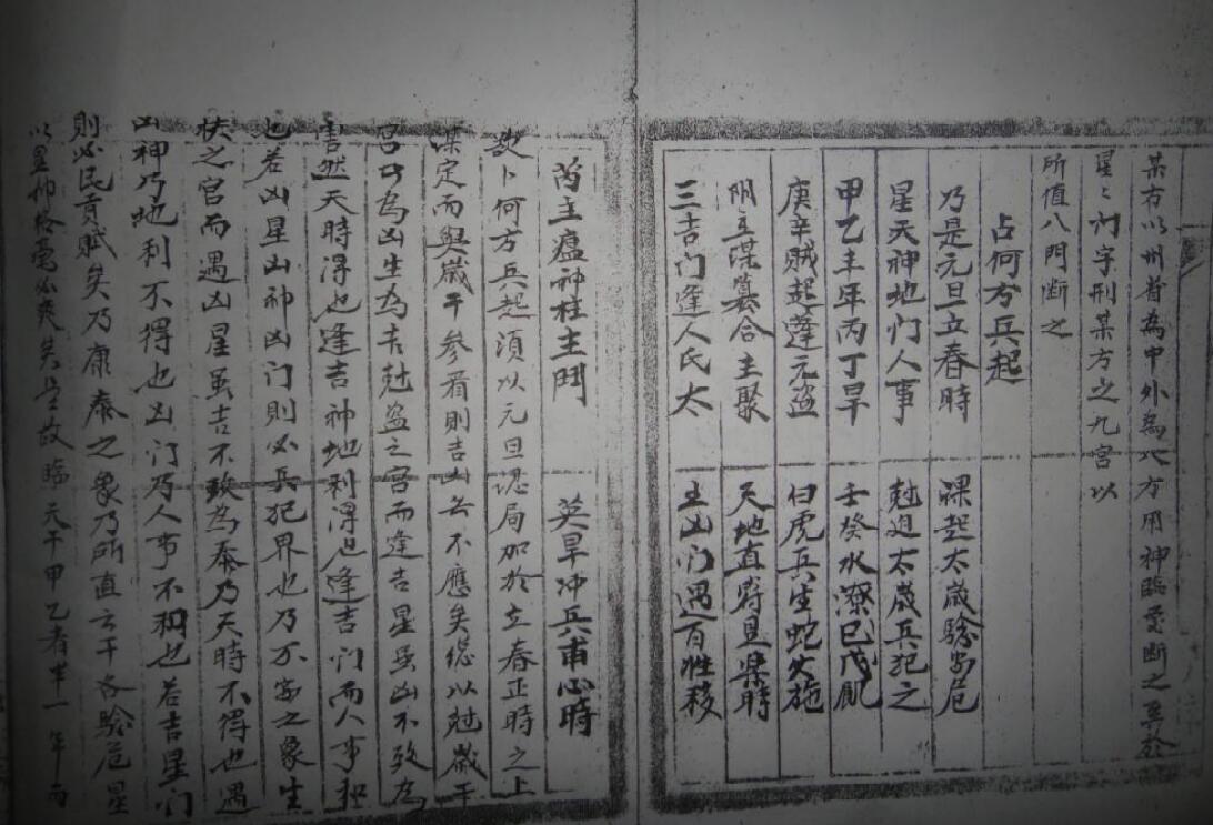 奇门衍象.pdf百度网盘资源下载！古籍网 古籍书阁，国学资源网，易善医书