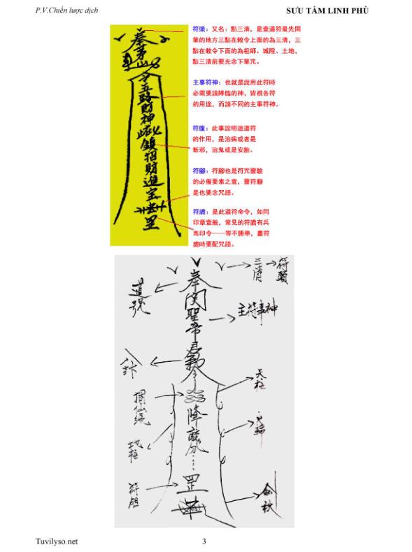 中越综合符咒