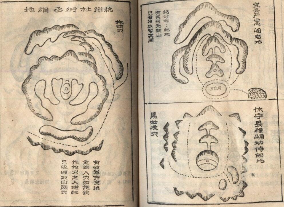 杨公呼龙点穴秘诀