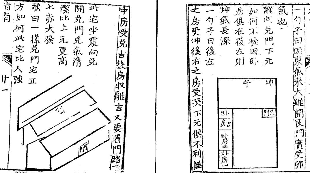 尹一勺《地理四秘全书》.pdf