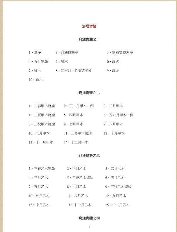 徐乐吾   造化元钥.pdf 357页