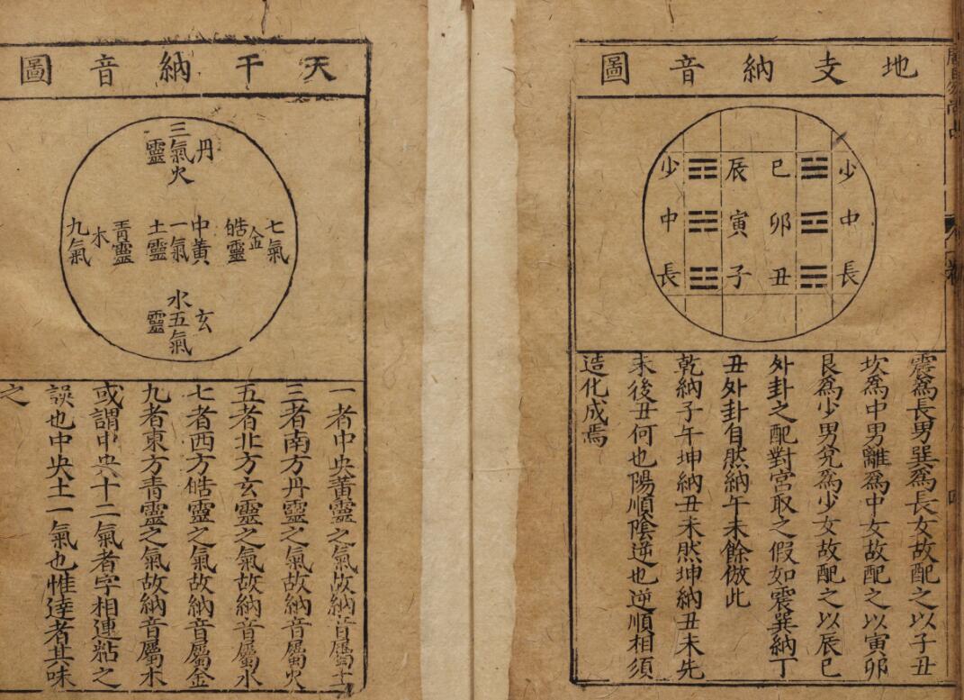 新刊应验天机昜卦通神.pdf