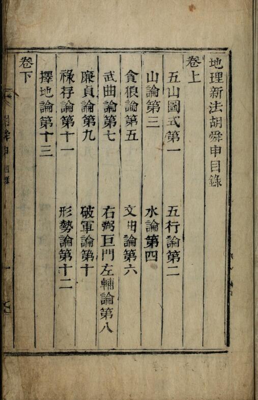 地理心法
