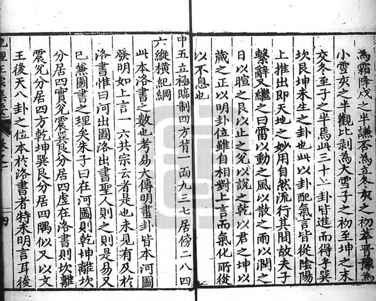 地理正宗集要