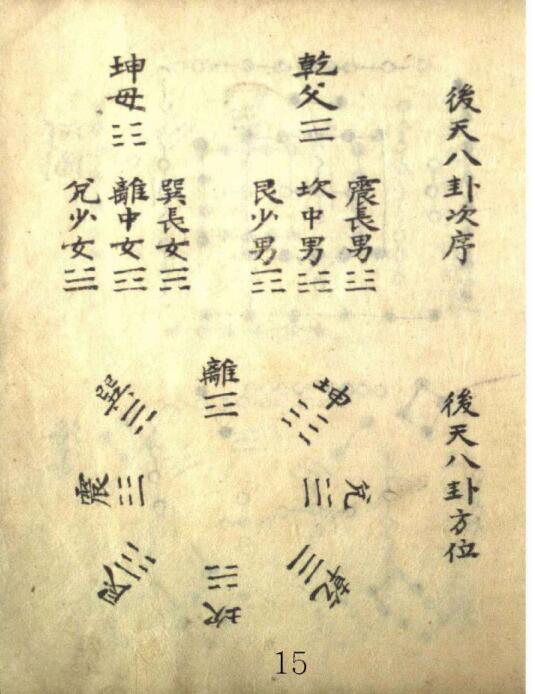 壬书寻原 元集