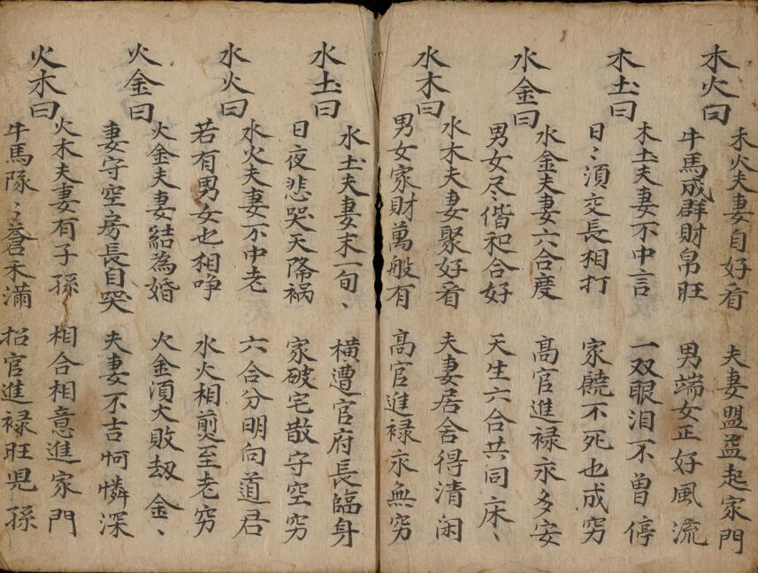 合婚书
