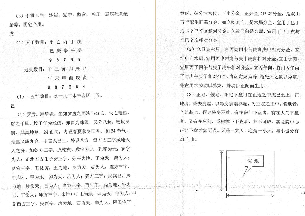 祖源风水.阴阳宅千金指（春夏秋冬）96页版