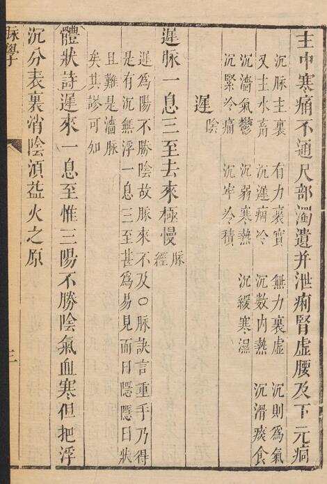 李时珍 张鼎思 濒湖脉学1卷, 奇经八脉考1卷 脉学考证1卷.pdf