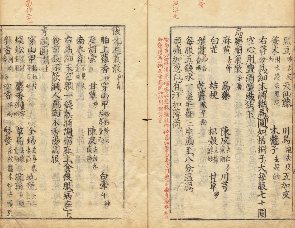 秘伝证治类方