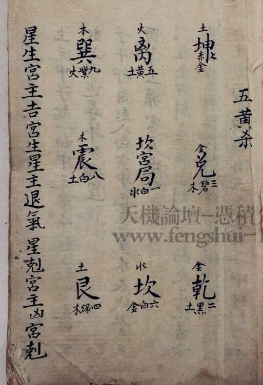 醒悟秘录