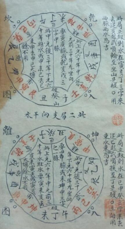 山水秘诀真诀