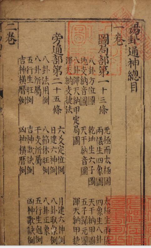 新刊应验天机昜卦通神