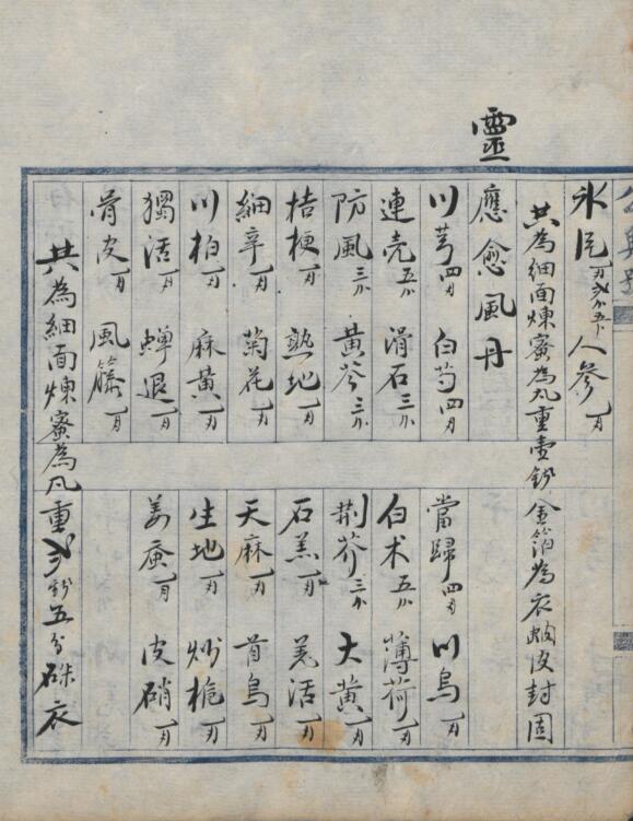 万和堂虔修诸门应症丸散膏丹