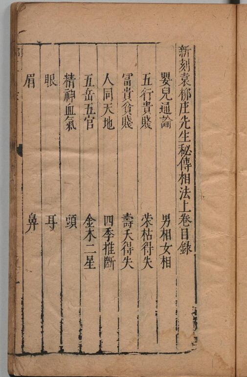 新刻袁柳庄先生秘传相法 袁忠彻 云林子