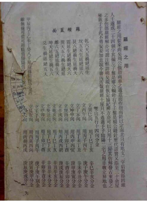 廿十四山寻龙点穴要览