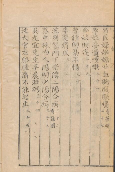 医案三吳治验 ^2 卷^