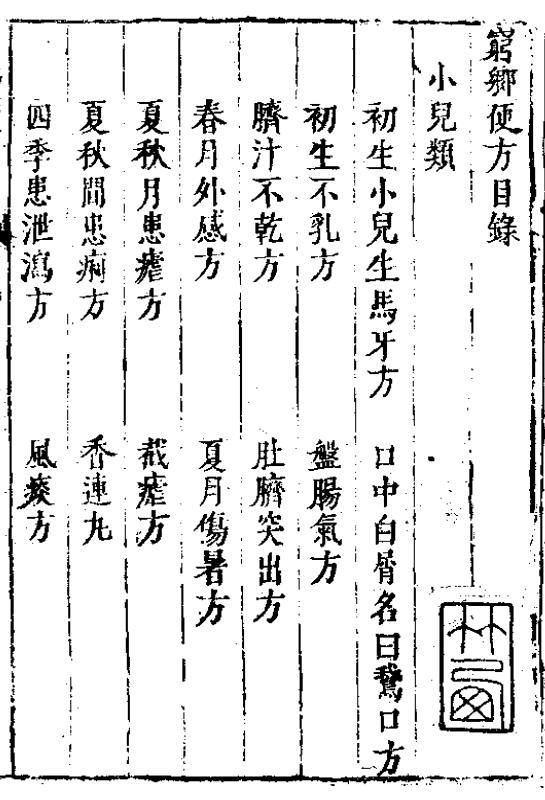 穷乡便方