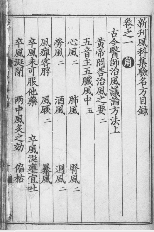 元版-新刊风科集验名方’28冊·存27卷（卷9缺）