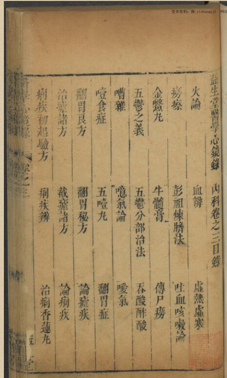 医学心镜