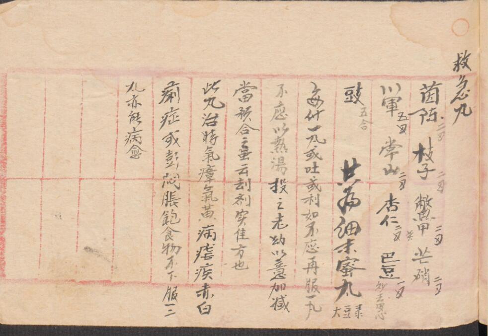 杂方