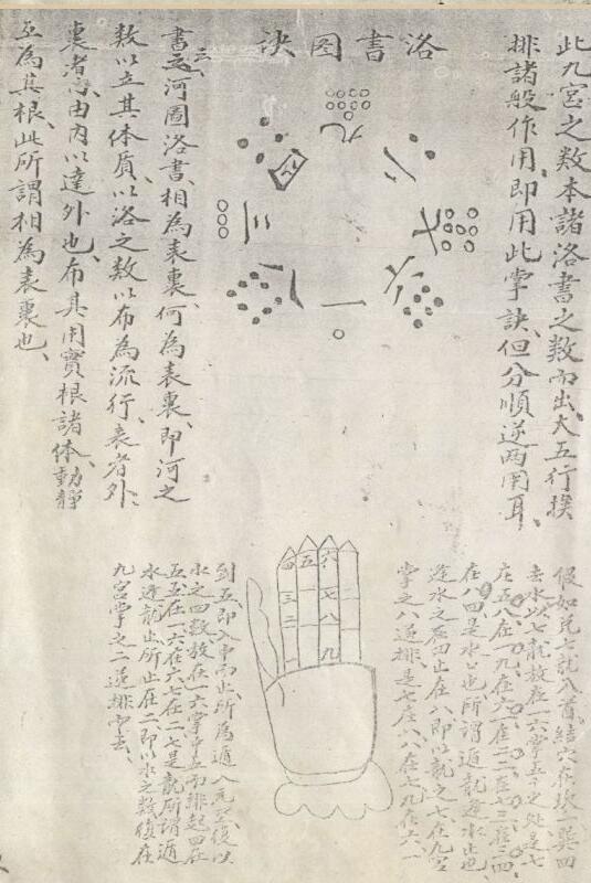 一六掌诀