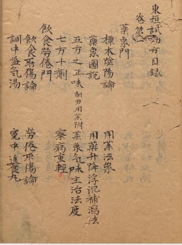 东垣先生试效方