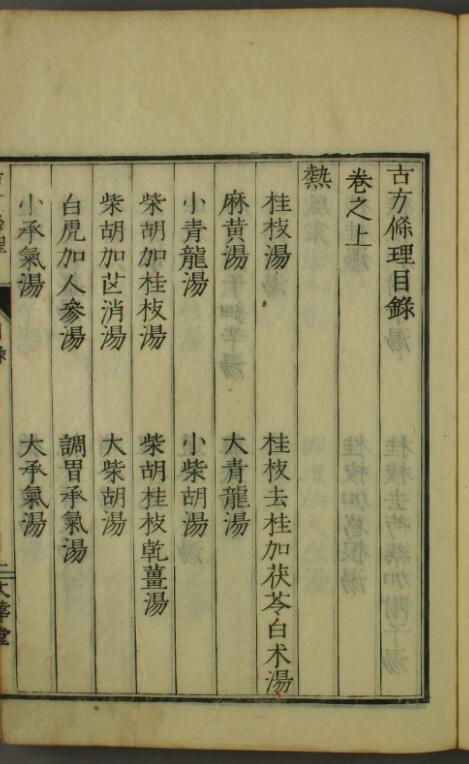 古方条理（上下卷）