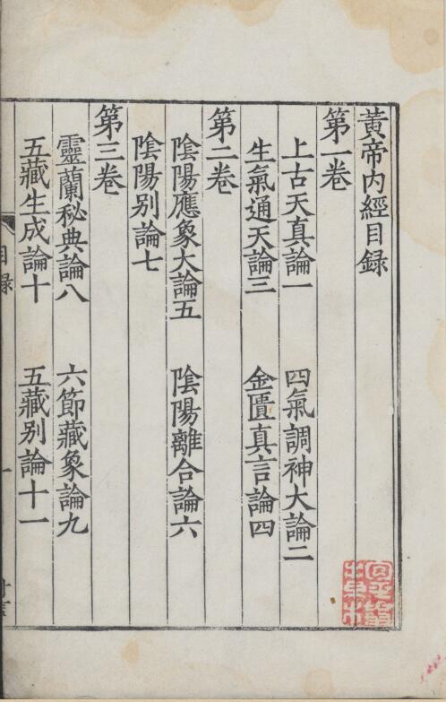 重广补注黄帝内经素问.24卷