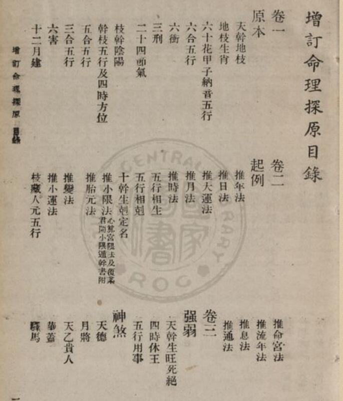 增订命理探原