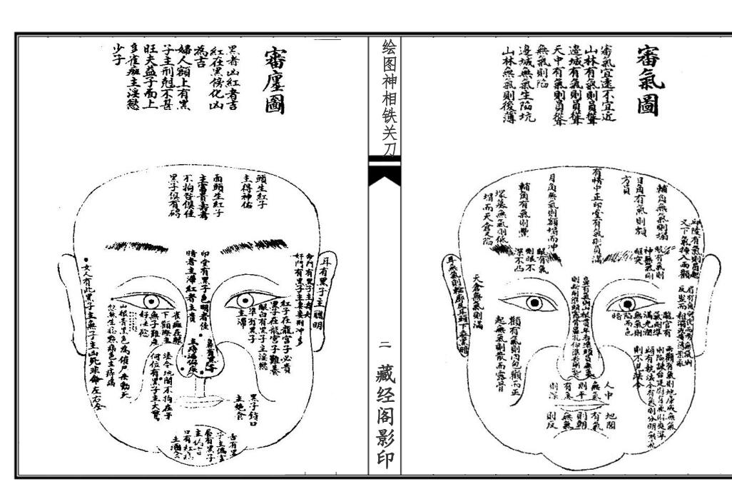 绘图神相铁关刀