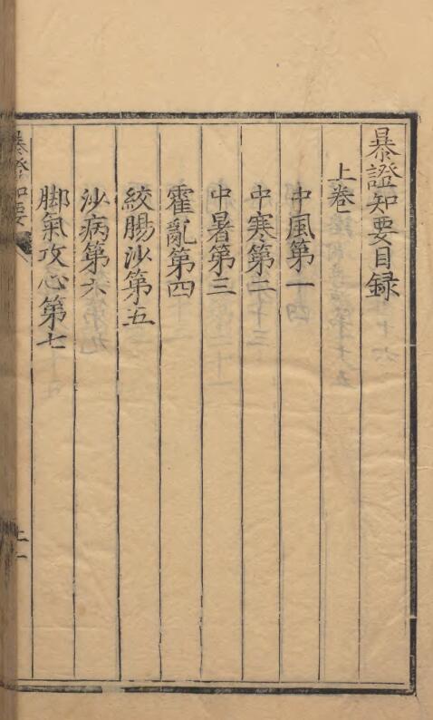 暴证知要