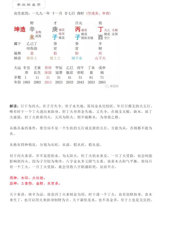 李双林命理集1-3部