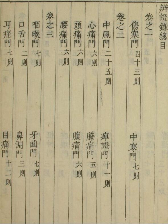 辩证录