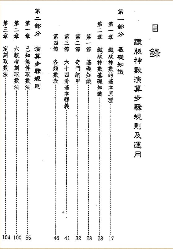鲁扬才-铁版神数应用学