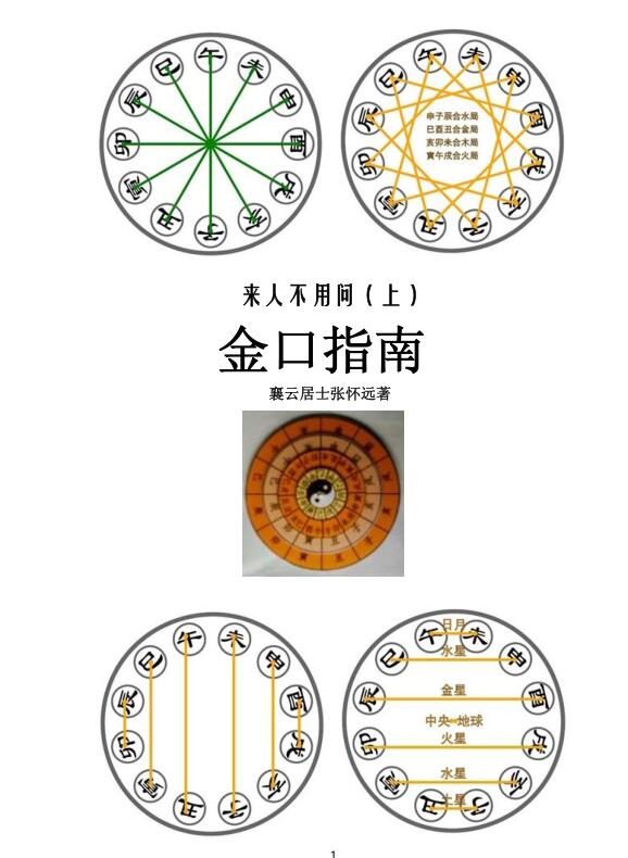 金口指南
