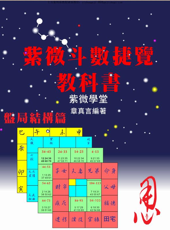 紫微斗数捷览