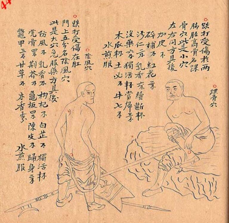 手抄本：跌打秘方
