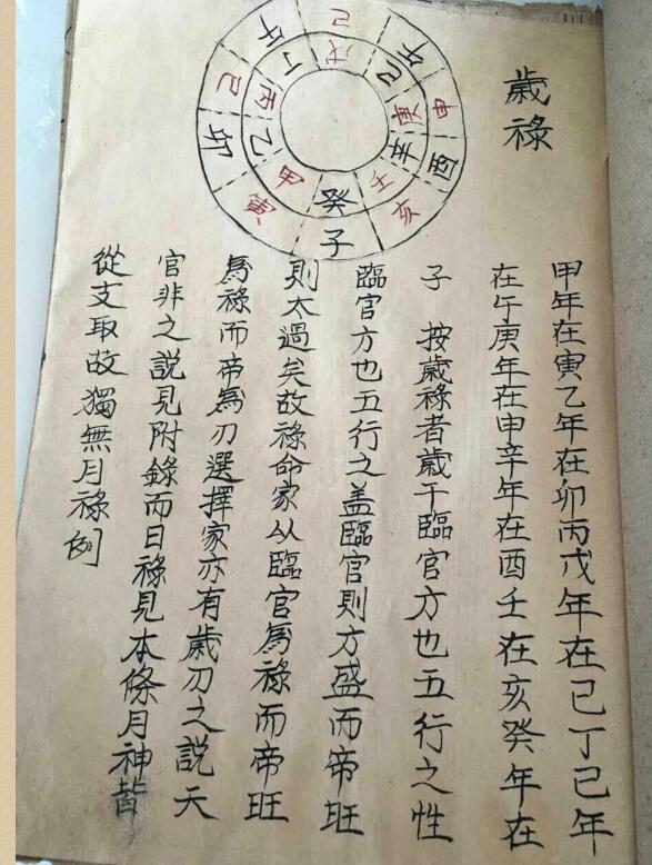 选择宗镜
