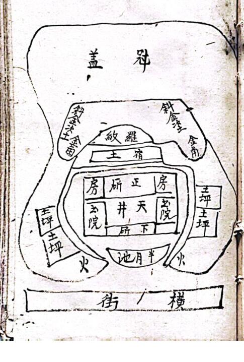 曾文遄公秘传地理葬法 定棺妙用,，风水手抄古籍